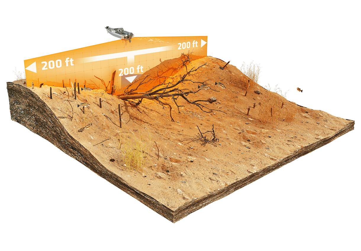 Höga frekvenser, mer data & ännu bättre skärpa